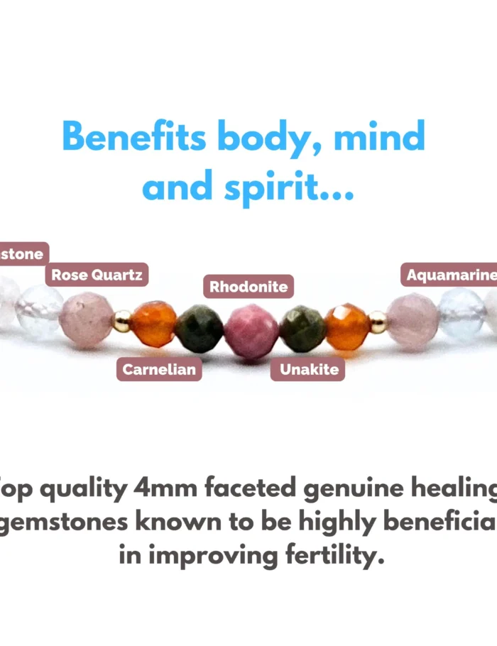 A nurturing fertility bracelet with moonstone, aquamarine, rhodonite, rose quartz, and unakite, accented with sterling silver on an adjustable pink silk cord. Designed to support fertility and emotional well-being.